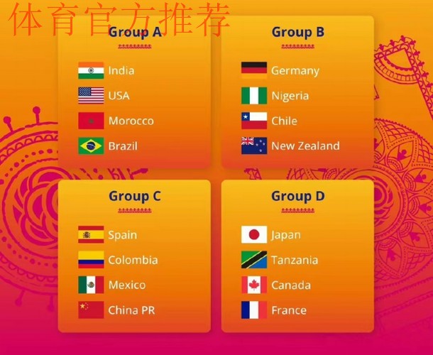 U-17女足世界杯抽签结果出炉